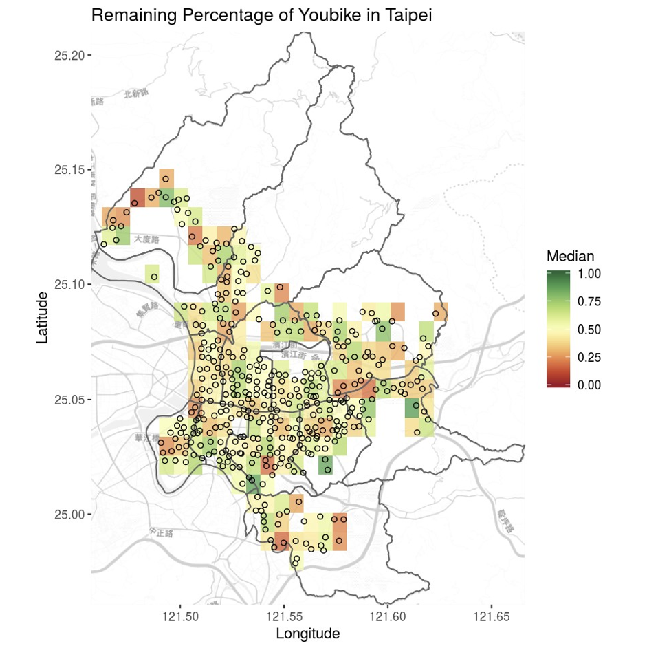 Heat Map